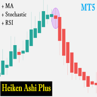 heiken-ashi-plus-mt5-logo-200x200-2956