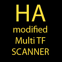 heiken-ashi-scanner-4-timeframes-nrp-logo-200x200-1739