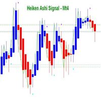heiken-ashi-signal-mt4-logo-200x200-6867