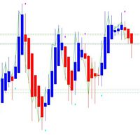 heiken-ashi-signal-mt5-logo-200x200-6352