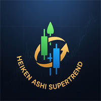 heiken-ashi-supertrend-combine-logo-200x200-1001
