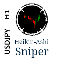 heikin-ashi-sniper-usdjpy-logo-200x200-2504