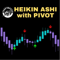 heikin-ashi-with-pivot-logo-200x200-7194