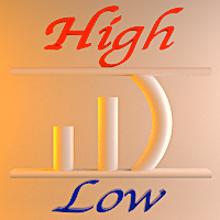 high-low-prediction-logo-200x200-8494