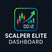 highfrequencyscalper-logo-200x200-7625