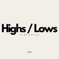 highs-and-lows-indicator-mt5-logo-200x200-9602