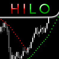 hilo-points-logo-200x200-6062
