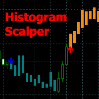 histogram-scalper-logo-200x200-5056