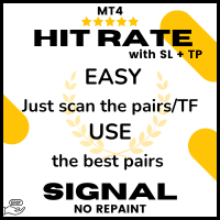 hit-rate-top-bottom-signal-logo-200x200-9306