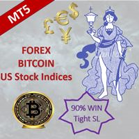 holygrail-all-systems-mt5-logo-200x200-2531