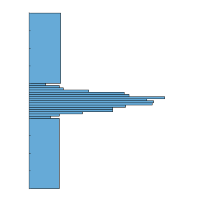 horizontal-level-logo-200x200-3519