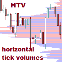 horizontal-tick-volumes-mt5-logo-200x200-6635