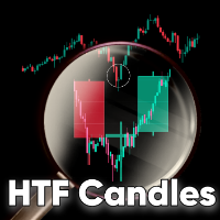 htf-candles-logo-200x200-2177