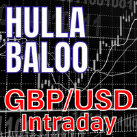 hullabaloo-gbpusd-logo-200x200-2014