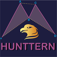 hunttern-harmonic-finder-mt5-logo-200x200-6421