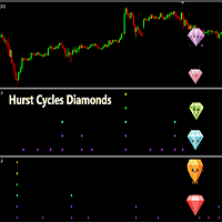 hurst-cycles-diamonds-logo-200x200-6594