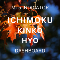 ichimoku-dashboard-mt5-logo-200x200-5276
