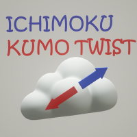 ichimoku-kumotwist-mm-logo-200x200-7490