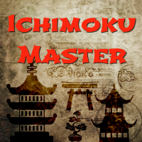 ichimoku-master-ea-logo-200x200-8907