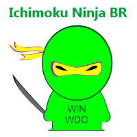 ichimoku-ninja-br-ea-logo-200x200-4809