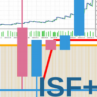 ichimoku-stoch-fractals-logo-200x200-2176