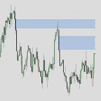 ict-imbalance-indicator-logo-200x200-5971