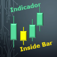 identificador-de-inside-bar-logo-200x200-7783