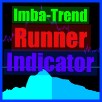 imbatrend-runner-indicator-logo-200x200-1330