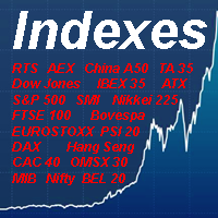 indexes-logo-200x200-6977