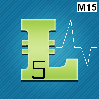 indicator-for-m15-timeframe-logo-200x200-8592