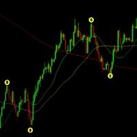 indicator-power-logo-200x200-3022