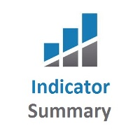 indicator-summary-logo-200x200-4783
