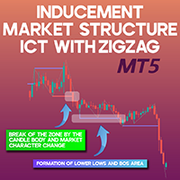 inducement-market-structure-ict-with-zigzag-mt5-logo-200x200-6388