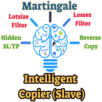 intelligent-copier-slave-logo-200x200-5267