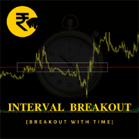 interval-breakout-logo-200x200-4882