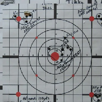 intra-daily-range-logo-200x200-4094