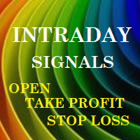 intradaysignals-logo-200x200-2469
