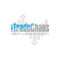 itradechaos logo 200 200