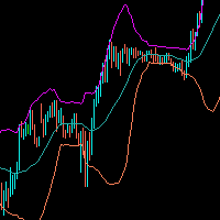 jp-new-bollinger-bands-mt5-logo-200x200-1158