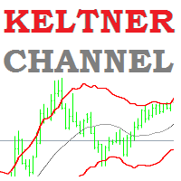 keltner-channel-indicator-for-mt4-logo-200x200-7016