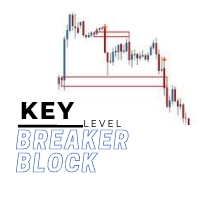 key-level-breaker-block-mt5-logo-200x200-9191