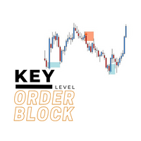 key-level-order-block-logo-200x200-3780