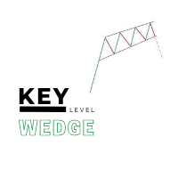 key-level-wedge-mt5-logo-200x200-5103