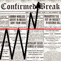 key-levels-of-support-and-resistance-mt5-logo-200x200-3792