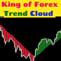king-of-forex-trend-cloud-logo-200x200-9792