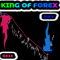 king-of-forex-trend-indicator-logo-200x200-3015