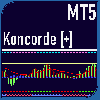 koncorde-plus-indicator-mt5-logo-200x200-4893