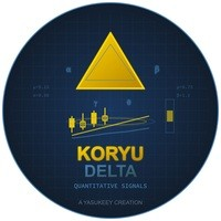 koryu-delta-indicator-logo-200x200-1324
