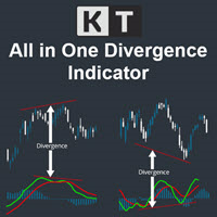 kt-all-in-one-divergence-mt4-logo-200x200-7294