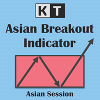 kt-asian-breakout-indicator-logo-200x200-9068
